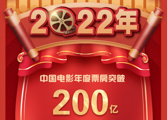 2022年电影票房破200亿 《长津湖之水门桥》居首